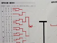 2016年9月24日に開催された平成28年度全国都道府県対抗銃剣道大会